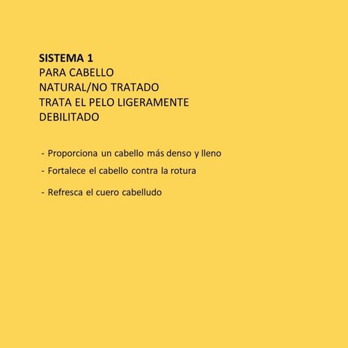 Kit Nioxin Sistema 1 Para Cabello Natural Con Debilitamiento Ligero - 700 ml